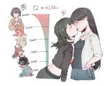  6+girls absurdres anger_vein bang_dream! bang_dream!_it's_mygo!!!!! black_choker black_hair black_jacket black_shirt blue_eyes blue_hair blush brown_hair brown_hoodie cat chihaya_anon choker closed_eyes collared_shirt commentary_request falcorusti furrification furry furry_female goat grey_hair hands_on_own_hips heart highres hood hoodie imminent_kiss jacket kaname_raana kiss_meter_(meme) korean_commentary looking_at_another meme mole mole_under_eye multiple_girls nagasaki_soyo open_mouth parted_lips pink_eyes pink_hair purple_eyes shiina_taki shirt short_hair simple_background spoken_heart takamatsu_tomori togawa_sakiko white_background white_hair white_shirt wolf yahata_umiri yellow_eyes yuri 
