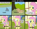  blue_eyes bush comic dialog english_text equine female feral fish fluttershy_(mlp) friendship_is_magic hair horse house loceri lol_comments mammal marine my_little_pony outside pegasus pink_hair pony rattlesnake reptile sad scalie shark snake text tree upset water wings 