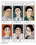  6+boys :3 akaashi_keiji arm_behind_head black_hair black_necktie blue_eyes blue_necktie blue_shirt character_request chengongzi123 closed_mouth collared_jacket collared_shirt english_text glasses green_jacket grey_eyes grin haikyuu!! half-closed_eyes highres jacket looking_at_viewer male_focus mixed-language_text multiple_boys multiple_drawing_challenge necktie open_mouth parted_lips portrait red_necktie shirt short_hair six_fanarts_challenge smile striped_necktie very_short_hair white_shirt yellow_necktie 