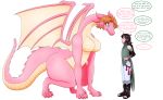 2017 all_fours alpha_channel annoyed anthro big_breasts blonde_hair blue_eyes breasts clothed clothing dialogue dragon duo elek-tronikz featureless_breasts female footwear hair horn human lie_ren long_hair male mammal nora_valkyrie nude post_transformation rwby shoes simple_background smile standing transparent_background wings 