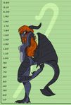  arms_behind_head avencri black_scales breasts bust_chart butt claws dragon dragon_wings female grey_belly grey_scales hair height_chart hindpaw horn long_hair looking_at_viewer on_one_leg orange_hair paws plain_background plantigrade pose profile red_eyes scalie side_view solo standing thighs wings zaira 