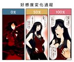  3koma admiral_(kantai_collection) bad_id bad_nicoseiga_id black_hair blue_eyes breast_grab breasts comic grabbing highres interlocked_fingers kantai_collection karakure_(kamo-nanban) large_breasts long_hair ru-class_battleship shinkaisei-kan solo_focus translated 