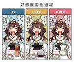  3koma ahoge blush_stickers brown_hair comic cup detached_sleeves double_bun hairband japanese_clothes kantai_collection kettle kongou_(kantai_collection) long_hair nontraditional_miko skirt smile solo tea teabag teacup translated ueda_(laaw) 