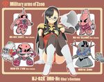  akidenmania black_hair blue_eyes char_aznable char_aznable_(cosplay) chibi cosplay detached_sleeves gelgoog_s_char_custom glasses gloves gm_(mobile_suit) gundam hairband helmet imo-ne mecha mobile_suit_gundam thighhighs uniform z'gok_char_custom zaku zaku_ii zaku_ii_s_char_custom zeong 