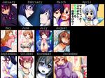  ^_^ aida_mana aoki_reika bad_end_happy bad_end_happy_(cosplay) bad_end_precure bamboo between_breasts blue_eyes blue_hair blush bottomless bow bra breasts brown_hair chart cirno cleavage closed_eyes cosplay dokidoki!_precure eye_contact green_eyes hair_bow hand_under_clothes hand_under_skirt heavy_breathing hishikawa_rikka hood hooded_jacket hoshizora_ikuyo impossible_clothes impossible_shirt jacket jewelry kumoi_ichirin large_breasts long_hair looking_at_another looking_at_viewer mouth_hold multiple_girls necklace nishi_koutarou off_shoulder open_mouth original pink_eyes pink_hair plaid plaid_bra ponytail precure shirt short_hair side_ponytail smile smile_precure! sweater tanabata tears tongue tongue_out touhou translation_request underwear wings yuri 