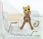  bored chart feline female katia_managan khajiit mammal prequel sitting solo statistics the the_elder_scrolls the_truth video_games 