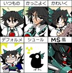  chart expressions gundam kieyza looking_at_viewer mobile_suit_gundam reiuji_utsuho reiuji_utsuho_(bird) touhou translated 