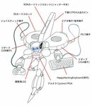  blue_eyes cable computer grin mecha msx os-tan smile solo translated usb 