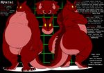  anthro belly big_butt big_thighs butt chubby female flat_chested looking_at_viewer looking_back model_sheet no_breasts nyarai overweight reptile reptilian riis scales scalie strong 