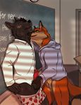  adult_content anthro ball_fondling balls boxers canine ceowolf ceowolf_evandean comic cursed_wolf_commissions dog eyes_closed fox gay heart_boxers invalid_tag jake kissing lesson_one male mammal northernwolf page_four penis school student teacher teaser underwear wolf 
