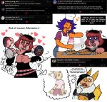 absurd_res anthro baking baking_tray bared_teeth bat bear blarf022 blep blush bodily_fluids cooking dialogue drooling english_text fangs felid female food frosting group group_hug hi_res honduran_white_bat hug hugging_another human larger_female leaf-nosed_bat male mammal microbat pantherine q&amp;a saliva sherry_bear_(blarf022) size_difference teeth text thought_bubble tongue tongue_out vranda_von_bat_(blarf022) yangochiropteran