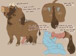  2025 ambiguous_gender anal animal_genitalia animal_penis anthro anus artist_logo artist_name balls belly belly_blush big_balls blush bodily_fluids body_blush body_hair bulltaur canid canine chest_hair disembodied_hand disembodied_tongue duo ear_piercing ear_tag english_text equine_genitalia equine_penis erection eyes_closed facial_piercing fellatio genitals half-erect heard hi_res holding_object huge_balls licking log logo male male/ambiguous mammal melancholiclion multiple_scenes musk musk_cloud nipple_piercing nipple_ring nipples nose_piercing nose_ring nude open_mouth oral penile penis penis_lick piercing precum_trail rimming ring_piercing sex signature simple_background speech_bubble sweat sweatdrop tan_background taur text tongue wood 