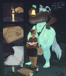 2025 5_fingers 5_toes absurd_res anthro armor barefoot big_breasts bodily_fluids book bottomless breasts candle canid canine canis clothed clothing comic dialogue digital_media_(artwork) domestic_dog english_text feet female female_anthro fingers footwear ghost hi_res holding_lantern holding_object huge_breasts lamp lantern larger_female male male_anthro mammal midriff nanokindred ouija_board planchette sandals shoes size_difference spirit sweat talking_to_another text thick_thighs thong toes underwear warden_(nanokindred)
