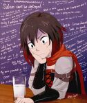  1girl ar_jart black_eyes breasts brown_hair cape cleavage closed_mouth colored_tips commentary drink english_commentary english_text glass hair_between_eyes hand_on_own_face head_rest highres hood hood_down hooded_cape medium_hair milk multicolored_hair purple_background red_cape red_hair ruby_rose ruby_rose_(mistral) rwby solo spoilers sweat twitter_username two-tone_hair worried 