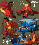 absurd_res american_dragon:_jake_long anal animal_genitalia anthro anus blush butt countershade_neck countershade_tail countershade_torso countershading dildo disney dragon duo embarrassed english_text erection genital_slit genitals hi_res huge_filesize jake_long licking male male/male membrane_(anatomy) membranous_wings multicolored_body mythological_creature mythological_scalie mythology narse oral penis red_body red_scales rimming scales scalie sex sex_toy spread_butt spreading superabsurd_res tail text tongue wings yellow_body yellow_scales