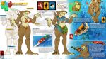 anthro aquatic big_breasts breasts brown_body character_bio clothing english_text female fire_freshly fish gun hi_res membrane_(anatomy) muscular muscular_anthro muscular_female navel non-mammal_breasts non-mammal_navel outie_navel ranged_weapon rif rifle shark sharp_teeth solo starfish_on_nipples swimwear teeth text weapon webbed_hands
