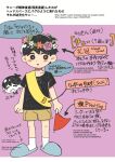  2boys alternate_costume alternate_universe antenna_hair arms_at_sides arrow_(symbol) bilingual_text black_eyes black_hair black_shirt blue_slippers blush bright_pupils brown_shorts closed_eyes colored_skin commentary_request double-parted_bangs dual_persona english_text flag flower flower_wreath hair_between_eyes head_wreath highres holding holding_flag invisible_floor looking_at_viewer male_focus mixed-language_text multiple_boys omori omori_(omori) open_mouth parted_lips shirotsume_143 shirt short_hair short_sleeves shorts slippers socks standing sunny_(omori) t-shirt translation_request white_pupils white_skin white_socks 