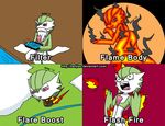  female fire gardevoir harijizo looking_at_viewer nintendo one_eye_closed pok&#233;mon pok&eacute;mon red_eyes solo text video_games wink 