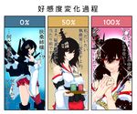  bad_id bad_nicoseiga_id black_hair breasts highres kantai_collection karakure_(kamo-nanban) large_breasts machinery nontraditional_miko red_eyes short_hair translated yamashiro_(kantai_collection) 