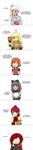  4koma ? absurdres blake_belladonna blush brown_hair cape chocolate chocolate_heart comic english finger_to_cheek green_eyes heart highres long_hair long_image lunarisaileron multiple_girls nora_valkyrie pyrrha_nikos red_cape red_hair red_hood ruby_rose rwby side_ponytail tall_image tsundere valentine weiss_schnee white_day yang_xiao_long 