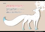  blue_eyes brown_background character_sheet fox full_body konshin letterboxed no_humans orie_mishiro pixiv_fantasia pixiv_fantasia_fallen_kings simple_background smiley_face standing translation_request 