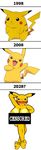  animal_ears anthro anthrofied big_breasts black_eyes breasts censor_bar covering covering_breasts crossed_legs female foot_focus human_feet immatenma looking_at_viewer nintendo open_mouth paws pikachu plain_background pok&#233;mon pok&#233;morph pok&eacute;mon pok&eacute;morph soles standing toes video_games white_background 