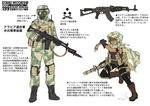  1girl ak-47 animal_ears arabian arabian_clothes assault_rifle bayonet blue_eyes boots brown_hair camouflage character_sheet cloak combat_boots dakku_(ogitsune) dark_skin emblem full_body full_military_uniform gas_mask gloves gulf_war gun helmet hood imi_galil knee_pads knife kukri m4_carbine military military_uniform panties panties_under_pantyhose pantyhose plate_carrier poncho pouch rifle scope sling_(weapon) soldier standing strike_witches_1991 suppressor translation_request underwear uniform weapon world_witches_series 