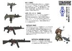  bad_id bad_pixiv_id chibi dakku_(ogitsune) gun h&amp;k_mp5 h&amp;k_mp5sd heckler_&amp;_koch imi_uzi m81_woodland_(camo) mac-11 strike_witches_1991 striker_unit submachine_gun suppressor translation_request uniform weapon world_witches_series 