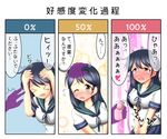  &gt;_&lt; ahoge black_hair closed_eyes comic crying crying_with_eyes_open kantai_collection long_hair nakadashima petting remote_control_vibrator school_uniform serafuku skirt solo tears translated ushio_(kantai_collection) vibrator 