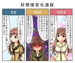  brown_hair delusional kantai_collection long_hair nakadashima ooi_(kantai_collection) pregnant school_uniform serafuku shaded_face solo translated yandere 