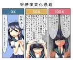  ahoge black_hair comic crying crying_with_eyes_open kantai_collection long_hair nakadashima school_uniform serafuku skirt solo tears translated ushio_(kantai_collection) yandere 