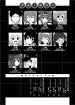  6+girls :d admiral_(kantai_collection) akatsuki_(kantai_collection) anchor_symbol aoba_(kantai_collection) bangs blush closed_eyes eyebrows_visible_through_hair greyscale grin hair_ornament hairband hairclip hibiki_(kantai_collection) inazuma_(kantai_collection) kaga_(kantai_collection) kamio_reiji_(yua) kantai_collection kongou_(kantai_collection) monochrome multiple_girls nose_blush open_mouth shiratsuyu_(kantai_collection) side_ponytail sideways_hat smile suzuya_(kantai_collection) sweatdrop translated ushio_(kantai_collection) yua_(checkmate) 