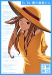  arms_behind_back bad_id bad_pixiv_id brown_eyes brown_hair hat highres kosame_daizu long_hair one_eye_closed original smile solo text_focus translated 