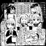  6+girls :d :t akatsuki_(kantai_collection) anchor_symbol eating eyepatch flat_cap food glasses greyscale hat hibiki_(kantai_collection) ikazuchi_(kantai_collection) inazuma_(kantai_collection) kantai_collection momotarou_umi_no_shinpei monochrome multiple_girls open_mouth outstretched_arms popcorn sakazaki_freddy smile tears tenryuu_(kantai_collection) tezuka_osamu_(character) translated 