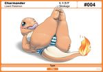  bald barefoot blue_eyes blush breasts bulge butt camel_toe charmander chubby claws clothed clothing dragon english_text eyelashes female fire gillpanda half-dressed hand_on_butt happy hi_res japanese japanese_text looking_away lying nintendo nipples on_back on_floor one_eye_closed open_mouth orange_body orange_dragon panties pok&#233;mon pok&eacute;mon raised_leg saliva sharp_claws sharp_teeth smile solo squeeze striped_panties teeth text toe_claws tongue tongue_out topless underwear video_games 