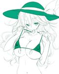  bra breasts condom covered_nipples green_eyes hat komeiji_koishi kurokuro large_breasts long_hair monochrome mouth_hold navel sketch smile solo spot_color touhou underwear used_condom 