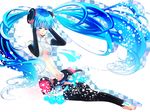  blue_hair hatsune_miku miku_append twintails vocaloid 