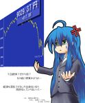  ahoge anger_vein angry bad_id bad_pixiv_id blue_hair economy formal green_eyes izumi_konata jacket long_hair lucky_star mole mole_under_eye office_lady pencil_skirt promotions r0g0b0 satire skirt skirt_suit solo suit sweatdrop translated 