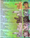2023 accessory age_difference anthro ball_slap balls big_balls big_muscles big_penis body_hair bone brother_(lore) brothers_(lore) canid canine canis censored character_comparison chart compare comparing comparing_balls comparing_penis comparison cum_comparison curious disney duo ear_piercing ear_ring english_text erection facial_hair feet flaccid forest fur genitals gesture grass group hair hair_accessory hairless hi_res hotsatyr human humanoid_genitalia humanoid_penis india innocent_expression jewelry jungle larger_anthro larger_male leaf leafs leaves_on_ground licking long_penis male male/male mammal mithology mohawk monochrome mosaic_censorship mowgli mowgli_(film) muscular muscular_anthro muscular_male mythological_canine mythological_creature mythology necklace necklace_only nude nude_anthro nude_male older_male patreon penile penis penis_size_comparison penis_size_difference petals piercing plant ring_piercing saggy_balls scar scared scared_expression scared_face secret self_lick sex sibling_(lore) silence size_difference slap smaller_male smile smiley_face smiling_at_another smiling_at_each_other smiling_at_partner sparkles suggestive suggestive_gesture surprised_expression surprised_face surprised_look text the_jungle_book toes tongue tongue_out tree tribal tusks url vein veiny_penis were werecanid werecanine werewolf wolf worried worried_look younger_male