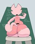  2024 anthro back_boob big_breasts big_butt breasts butt chalk chalkboard clothed clothing domestic_cat dress english_text felid feline felis female fully_clothed furgonomics furniture hi_res holding_chalk huge_breasts huge_butt mammal nerobero0 rear_view shima_luan sitting solo stool super_planet_dolan text wide_hips 