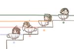  ahoge black_eyes black_hair blush_stickers brown_hair chibi closed_eyes cup detached_sleeves glasses hairband haruna_(kantai_collection) heart hiei_(kantai_collection) inishie japanese_clothes kantai_collection kirishima_(kantai_collection) kongou_(kantai_collection) multiple_girls open_mouth sweatdrop teacup wavy_mouth wide_sleeves 