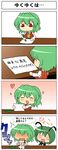  4koma antennae ascot blush breast_rest breasts chibi comic commentary_request green_hair heart highres kazami_yuuka kloah medium_breasts multiple_girls plaid plaid_vest red_eyes short_hair sparkle touhou translated vest wriggle_nightbug 