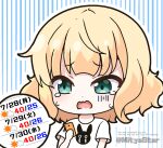  1girl anko_(gochiusa) blonde_hair cellphone character_print chibi closed_mouth commentary_request gochuumon_wa_usagi_desu_ka? green_eyes holding holding_phone kirima_syaro mitya phone shirt short_sleeves solo sweat tears turn_pale twitter_username upper_body vertical-striped_background wavy_mouth white_background white_shirt 