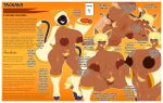  animal_ears arc_system_works big_breasts big_nipples blazblue blonde_hair breasts clothing dark_body dark_skin felid feline female footwear genitals hair hi_res high_heels huge_breasts huge_nipples kaka_(blazblue) m_jr1532 male mammal mature_female model_sheet nipples penetration platform_footwear platform_heels pregnant pubes sex shoes taokaka vaginal vaginal_penetration vulva wedge_(footwear) 