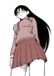  azumanga_daiou black_hair blush from_below long_hair monochrome pleated_skirt sakaki sakaki_imasato school_uniform serafuku skirt solo 