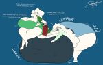  anthro bent_over black_clothing black_shirt black_topwear blue_clothing blue_panties blue_underwear bovid breast_expansion breasts butt butt_expansion caprine clothing dialogue duo expansion eyewear female female/female glasses green_clothing green_panties green_shirt green_topwear green_underwear hi_res inflation mammal nipples_visible_through_clothing onomatopoeia panties pump sheep shirt sitting sitting_on_another sound_effects text topwear underwear wearing_glasses youeversheep 