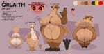  after_transformation areola avian avian_feet beak before_transformation big_breasts big_butt big_female bird black_beak black_feet black_pawpads bodily_fluids body_size_growth breasts brown_body brown_feathers brown_vulva butt character_name chest_tuft claws colored eyebrows eyewear feathers feet female front_view genitals glasses glistening glistening_body glistening_breasts glistening_butt half-closed_eyes head_tuft hi_res huge_breasts lightened_belly lightened_breasts lightened_face lightened_vulva long_tongue looking_at_viewer looking_back markings model_sheet narrowed_eyes nipples open_mouth owl pawpads paws pubic_fuzz puffy_areola pupils rear_view red_pupils round_glasses saliva saliva_on_tongue saliva_string savourysausages sharp_fangs shaved_vulva simple_background size_difference size_transformation slightly_chubby slightly_chubby_female small_breasts smaller_female smile solo spots spotted_body spotted_legs standing tail tail_feathers text thick_eyebrows thick_thighs tongue tongue_out transformation tremble_spikes tuft vulva werecreature white_eyewear white_glasses yellow_feet yellow_sclera 