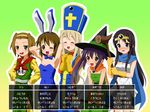  akiyama_mio animal_ears blush bunny_ears bunnysuit chinese_clothes circlet cosplay dragon_quest dragon_quest_iii fighter_(dq3) fighter_(dq3)_(cosplay) gloves hat hirasawa_yui jester_(dq3) jester_(dq3)_(cosplay) k-on! kotobuki_tsumugi lavoy_(kurakuro) mage_(dq3) mage_(dq3)_(cosplay) mitre multiple_girls nakano_azusa pantyhose parody priest_(dq3) priest_(dq3)_(cosplay) sage_(dq3) sage_(dq3)_(cosplay) staff tainaka_ritsu translated witch_hat 