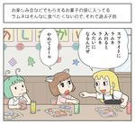  animal_ears antennae ball blonde_hair candy cat_ears chair chen coca-cola comic earrings eating food fujiko_f_fujio_(style) indoors jewelry karimei kirisame_marisa lowres md5_mismatch multiple_girls product_placement sprite_(drink) table touhou translated wainscoting wriggle_nightbug 