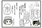  chart chibi comic cosine diving_mask diving_mask_on_head eyepatch hat kantai_collection kiso_(kantai_collection) maru-yu_(kantai_collection) multiple_girls short_hair translation_request 